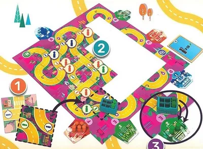 Matériel du jeu  City Tour