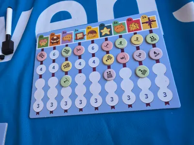 Matériel du jeu Cookie Party 